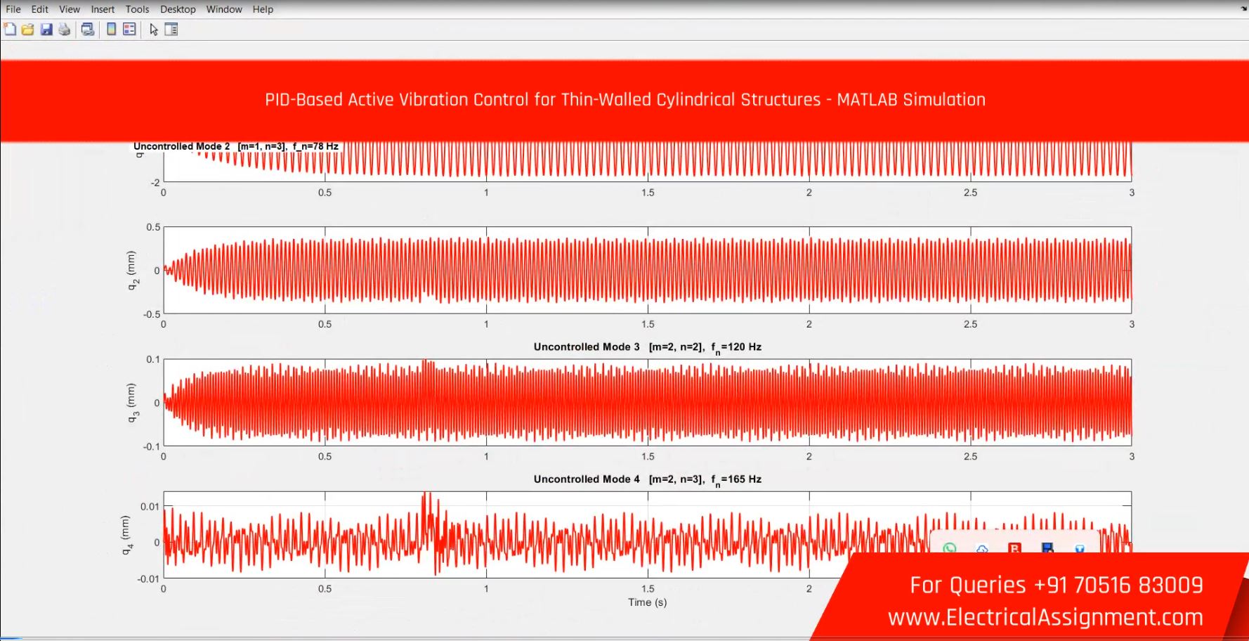 PID-Based Active Vibration Control for Thin-Walled Cylindrical Structures - MATLAB Simulation screenshot 1